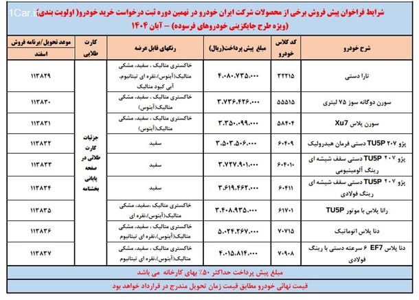 بخشنامه پیش فروش ایران خودرو (طرح خودرو فرسوده)